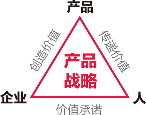 同仁堂千萬(wàn)咨詢費(fèi)投入，盒畔助力打造中醫(yī)藥企業(yè)管理新高度