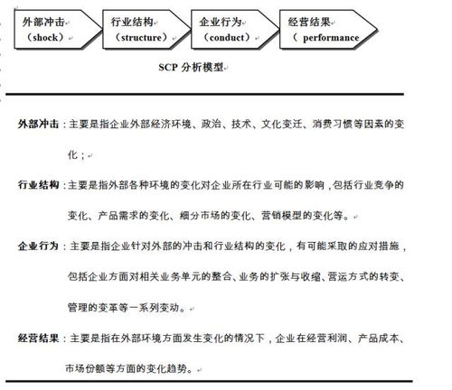 全球頂尖咨詢公司常用的11種管理模型及其在企業(yè)咨詢中的應用